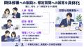 AI面接の導入を社内でどう説明するか。JetB株式会社が