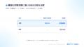 【無料レポート公開】事例で納得。結局、AI検索対策っ