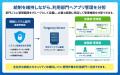 メシウス、ノーコード開発プラットフォーム「Forguncy メシウス、ノーコード開発プラットフォーム「Forguncy
