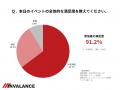 ＜イベントレポート＞若年層の自立的な資産形成を支援