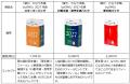 「夢が、かなう手帳。 byGMO」2027年版を販売開始【GM