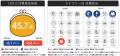 博報堂生活総研[来月の消費予報・2026年10月]（消費意