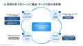 AIの脆弱性を「見つける」から「直す」へ。『AIセキュ
