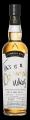 【COMPASS BOX】透明性向上キャンペーン10周年を記念