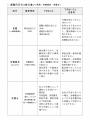 退職代行から突然の電話、会社はどうする？　「使われ
