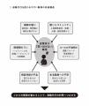 退職代行から突然の電話、会社はどうする？　「使われ