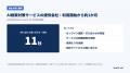 自社営業で9月に50社との初回打ち合わせが決定。東大