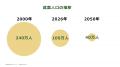 概算金2～4割下落、進む離農--福岡の企業が
