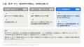 銅とダイヤモンドを700℃・5分で焼結 ― 既存装置に後付