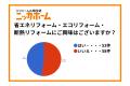 OB顧客アンケートで満足度93.7％を記録 ― 次なるリフ