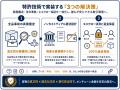 【日本初】ステーブルコイン、トークン化預金、および