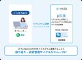 電話解析AI「MiiTel Phone」、コムデザイン「CT-utf-8