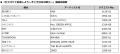 あなたの歌声が令和8年熊本地震の復興支援に 「utf-8