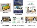 みんなで考えよう！作る人と使う人の交流会『障害者自