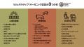 パタゴニア、水田の「公共的価値」を捉えなおす　「リ