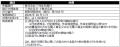 三井住友カードによる銀行代理業の開始について