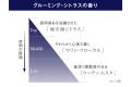 【プラウドメン】森香澄さん出演の衣類用消臭フレグラ 【プラウドメン】森香澄さん出演の衣類用消臭フレグラ