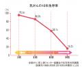QVC、ピンクリボンキャンペーンで新たな寄付の仕utf-8