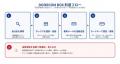 DOORCOM福岡支店、CIC Fukuokaで「DOORCOM BOX」の実