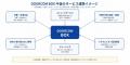 DOORCOM福岡支店、CIC Fukuokaで「DOORCOM BOX」の実