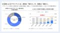 ファインディ、事業開始10年の節目にコーポレートビジ ファインディ、事業開始10年の節目にコーポレートビジ