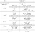 ラジコン草刈機「RCSP700」発売のお知らせ