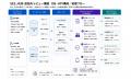「SES_HUB AI営業レビュー機能を拡張しリニューアル!