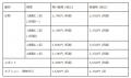 価格改定に関するお知らせ 価格改定に関するお知らせ