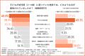 【日本と海外の教育観、こんなに違う!?】保護者1,00 【日本と海外の教育観、こんなに違う!?】保護者1,00