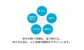 鉾田市・FLN・N校グループ 学校法人角川ドワンゴ学園