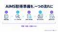 株式会社Elith、AIMS認証取得支援ツール「GENFLUX Gov