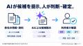 株式会社Elith、AIMS認証取得支援ツール「GENFLUX Gov