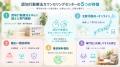 京都の認知行動療法・カウンセリング専門機関｜認知行