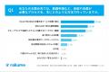 【Microsoft 365 導入企業の稟議・決裁ワークフロー実 【Microsoft 365 導入企業の稟議・決裁ワークフロー実