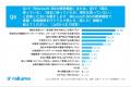 【Microsoft 365 導入企業の稟議・決裁ワークフロー実 【Microsoft 365 導入企業の稟議・決裁ワークフロー実