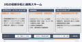 HOMMA Group、3社協業で「Sleep-Adaptive Room」構想