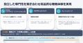 HOMMA Group、3社協業で「Sleep-Adaptive Room」構想