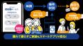 炊飯から始まる新しい見守りのカタチ「親孝行見utf-8 炊飯から始まる新しい見守りのカタチ「親孝行見utf-8