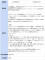 8月の炎上分析データ公開！炎上件数、272件（調utf-8