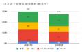 8月の炎上分析データ公開！炎上件数、272件（調utf-8