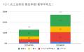 8月の炎上分析データ公開！炎上件数、272件（調utf-8
