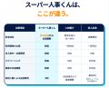月額で選びたい放題・採り放題！10月1日に新採用支援