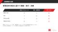 売れるネット広告社グループ(9235)、「koujitsu(柴田 売れるネット広告社グループ(9235)、「koujitsu(柴田