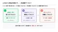 SBギフト創立20周年！合計12,000名さまに当たる「20周