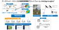 屋久島観光協会と共同開発した、世界自然遺産・屋久島 屋久島観光協会と共同開発した、世界自然遺産・屋久島
