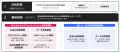 AVILEN、「全人類がわかるE資格講座」が「専門実践教