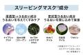 寝落ち2秒前アイケア。フィット性の高いとろけるバー