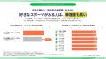 「スポーツファン調査2027」無料版レポートを公開 「スポーツファン調査2027」無料版レポートを公開