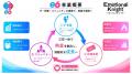 NTTとTBSの共同出資会社「e6合同会社」が本格始動 NTTとTBSの共同出資会社「e6合同会社」が本格始動
