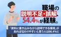 職場の説明不足・誤解、54.4%が経験。「資料に書き込